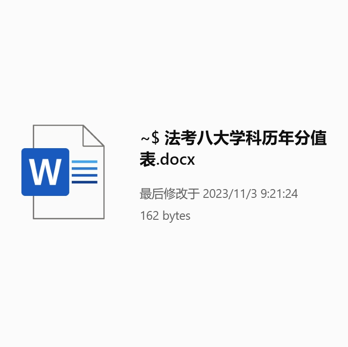 法考八大学科历年分值表